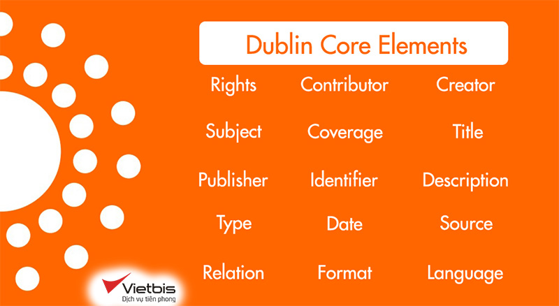 Dublin Core Metadata - Chuẩn Biên Mục Siêu Dữ Liệu Số Hóa